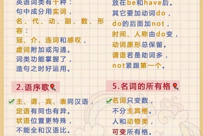 英语语法学习步骤、英语语法如何学