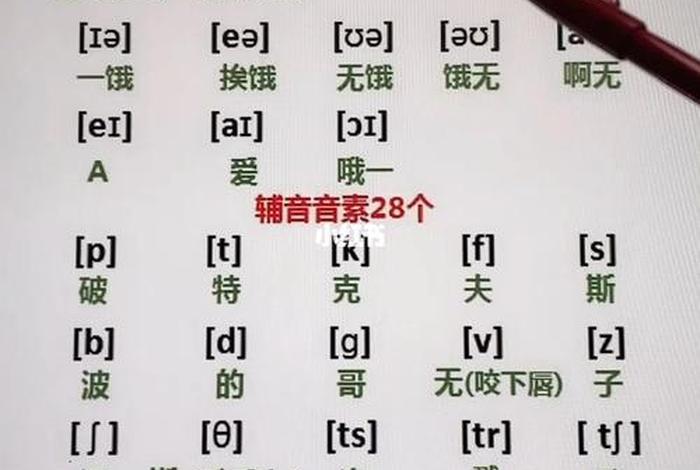 学习音标从零开始学；音标从零学起