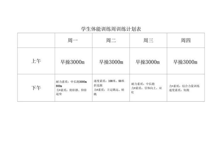 学习锻炼计划表、锻炼计划表怎么写