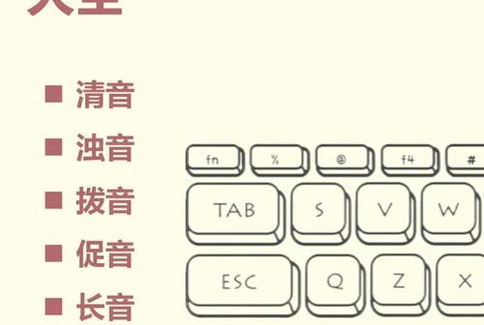 怎么快速学会日语；怎么快速学会日语打字