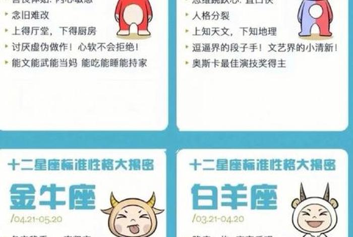 星座学习基本入门知识；星座学问