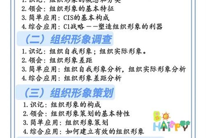 新手学人力资源从哪里学起 人力资源从哪里开始学