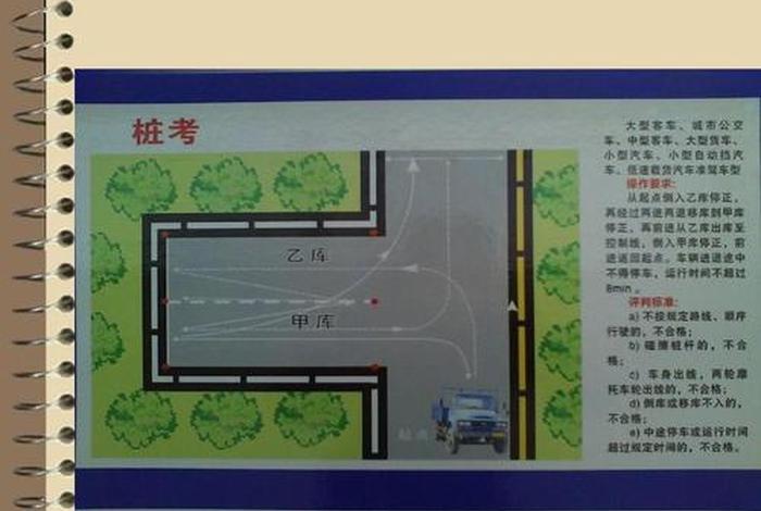 b2初学视频教程，b2驾驶教学视频教程