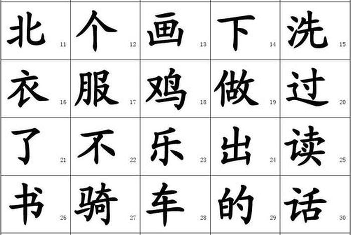 怎么学汉字、聋哑人怎么学汉字