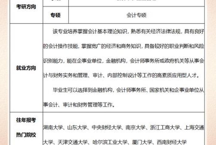 财会要学哪些东西 财会好学么