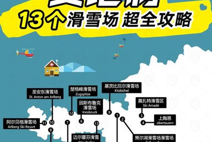 滑雪初学者必看攻略，滑雪初学者必看攻略书
