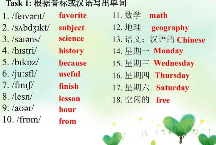 学的英语单词（science几年级学的英语单词）