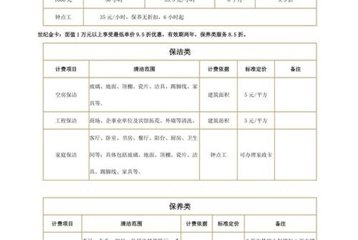 学习专业家政培训要多少钱；家政培训多少钱学费