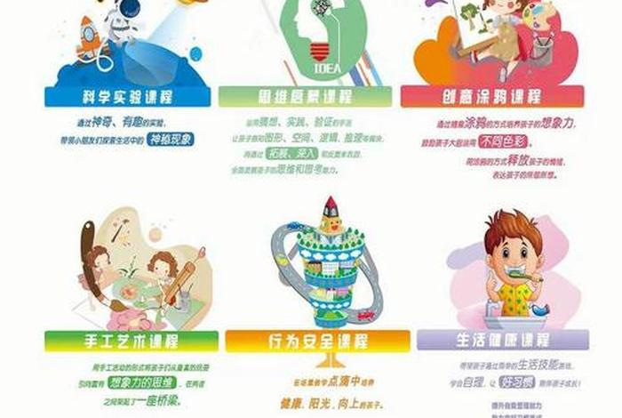 托福学习课程（托福课程有哪些）