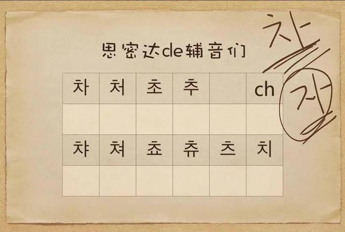 韩语入门自学视频 - 韩语入门自学视频讲解