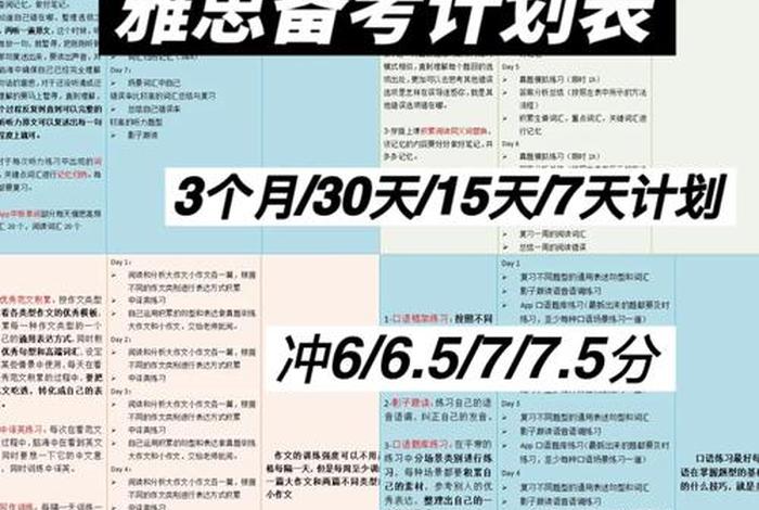 雅思学习计划表、雅思考试计划怎么定合理,一个月