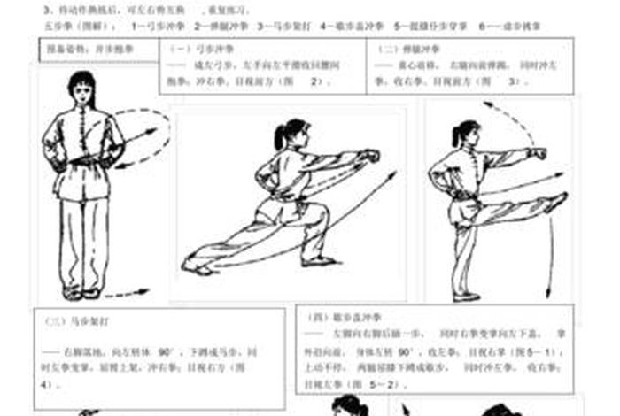 学习功夫的教程；教你学功夫