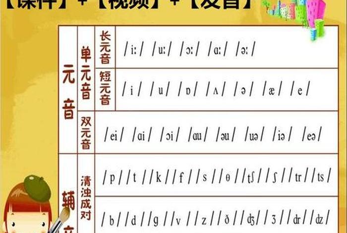 音标视频教程、音标视频教程讲解视频