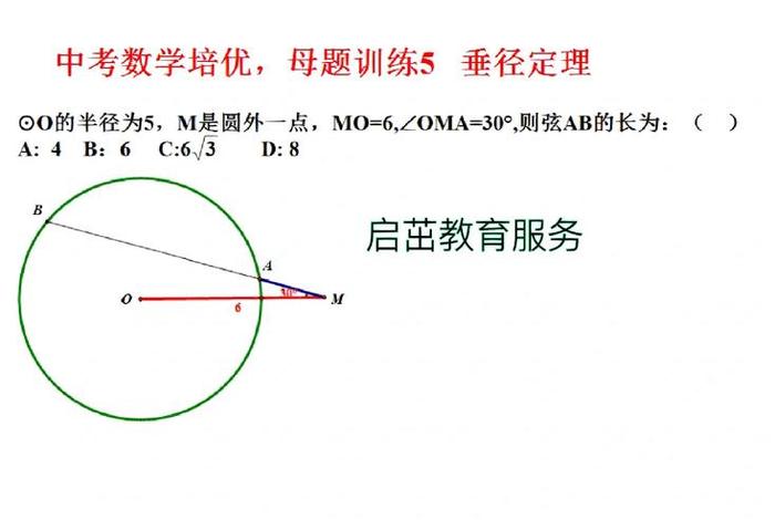 数学母题；数学母题初中推荐