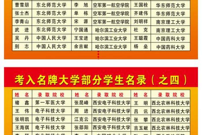 考试学校封闭；封闭学校招生有什么要求吗