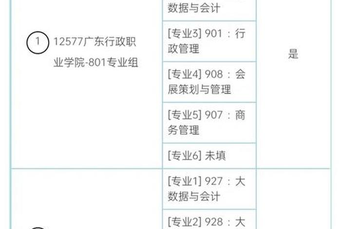 联系学校退档需要多久、学校退档理由怎么看