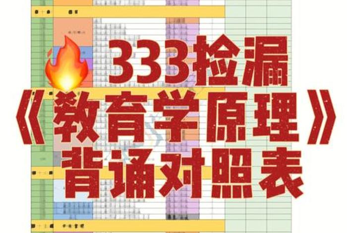 超级学习循环、超级循环背诵大表
