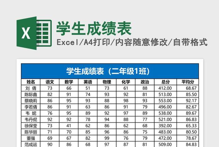 怎么查学生成绩 - 怎么查学生成绩单