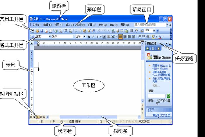学习word基本操作、word基础操作大全