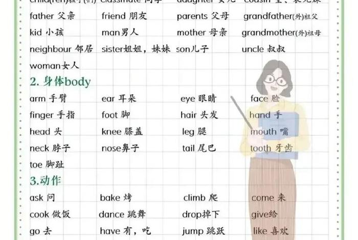 学习了解英语、了解英语的英文