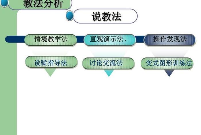 情景教学法的技巧 情景教学法的技巧和方法