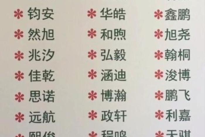 名字与学业有关吗、名字与学业有关吗女生