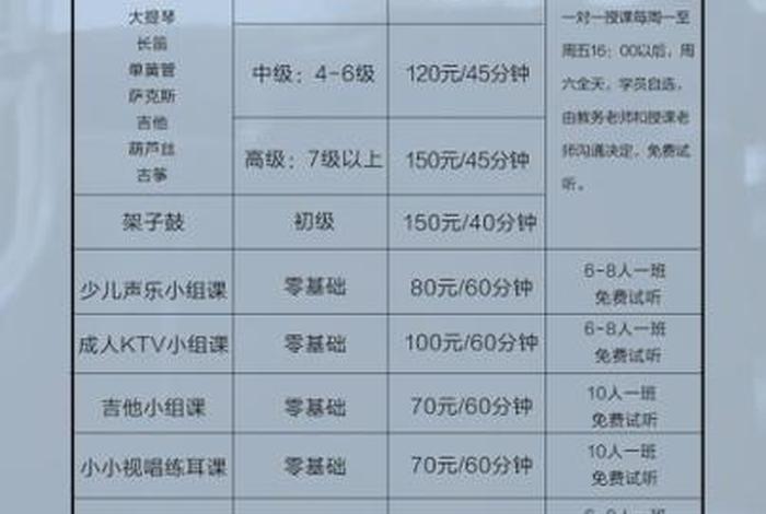 钢琴学习班一年多少钱 钢琴课一年学费
