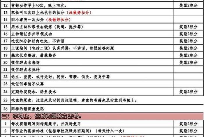 学习奖优罚劣、奖优罚劣原则