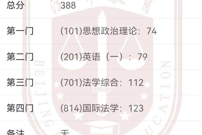 本科辅修法学可以参加法考吗 辅修法学专业可以参加司法考试吗
