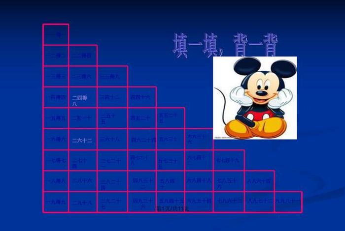 学习口诀教案 口诀ppt