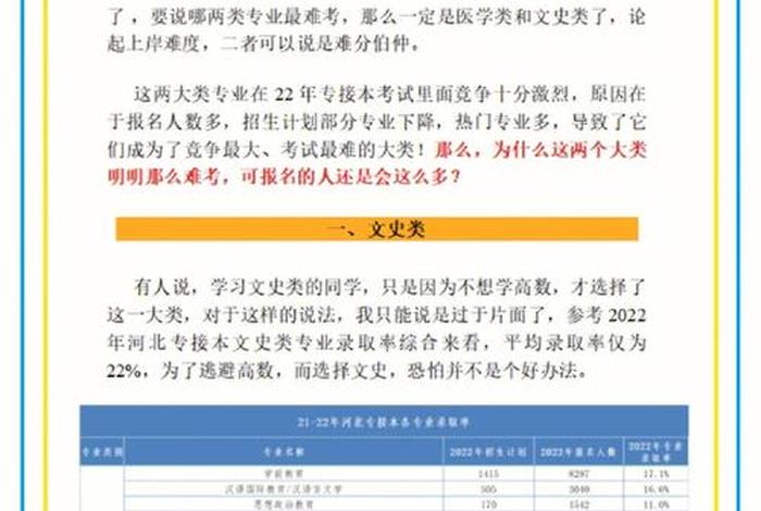 专升本学习内容、专升本都学啥