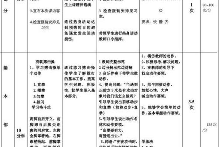 散打自学，散打自学教程