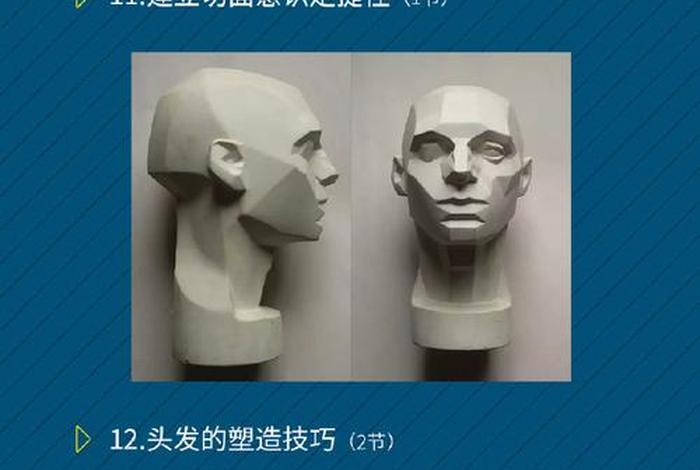 学原画过程、学原画的基础