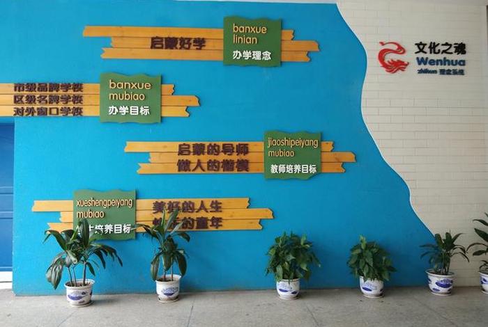 让学校的每一面墙壁都开口说话的德育方法；让学校的墙壁也说话