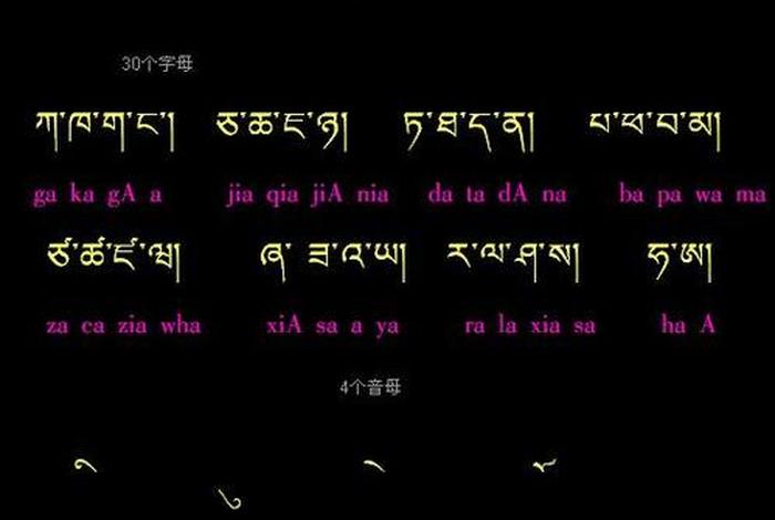 教你学藏语，学藏语2000句