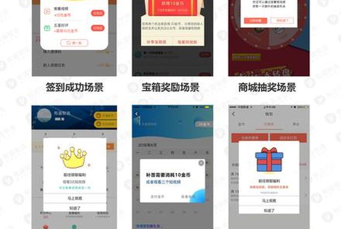 激励视频奖励发放、激励视频单价