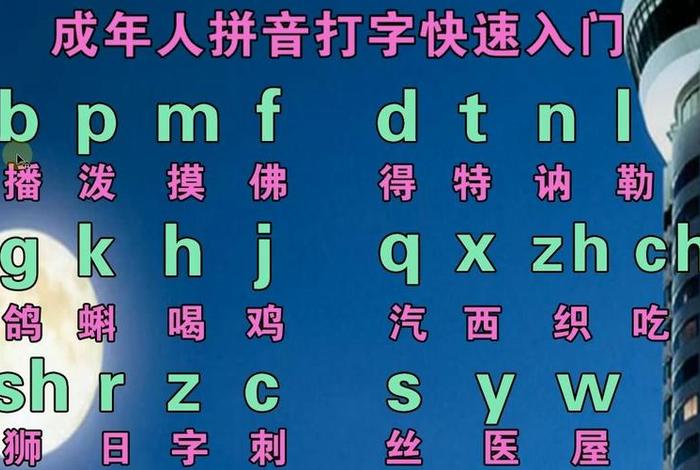 成人拼音学习全课程在线观看，成人汉语拼音初学入门视频