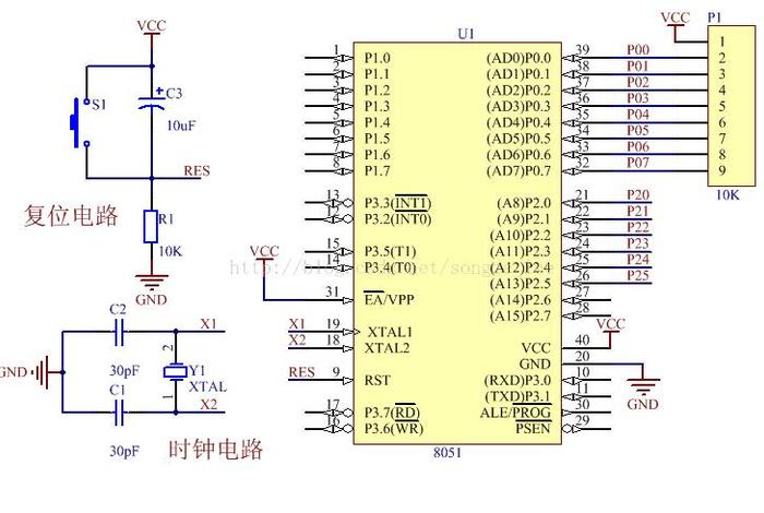 单片机自学网（单片机怎么自学）