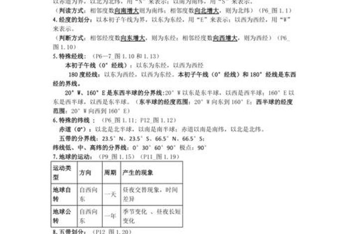 地理知识点初一、地理知识点初一第一章
