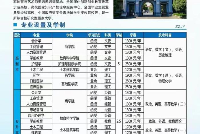 医生学校有哪些学校，医生学校有哪些学校招生
