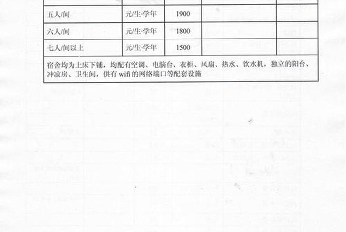 学习费是什么 - 学费指的是什么意思