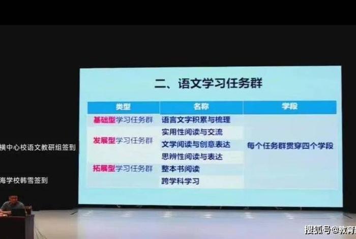什么是学习任务群；小学语文任务群教学