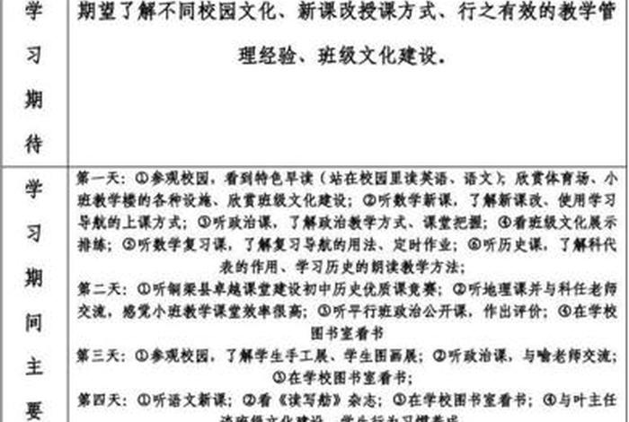 反馈学习情况话术 反馈情况怎么写(简短几个字)