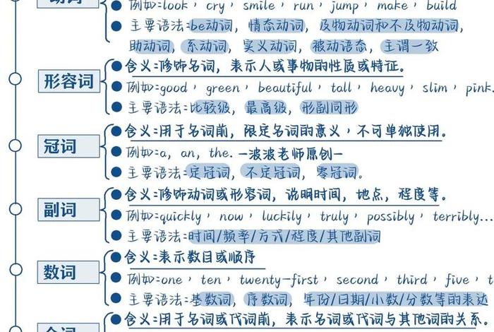 如何学习英语 怎么学英语快速从零基础