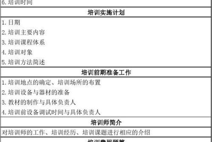 策划要学什么科目；策划要学什么科目好