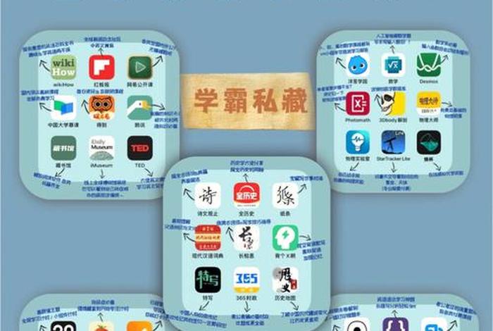 学习软件大全图片，学习软件有哪些