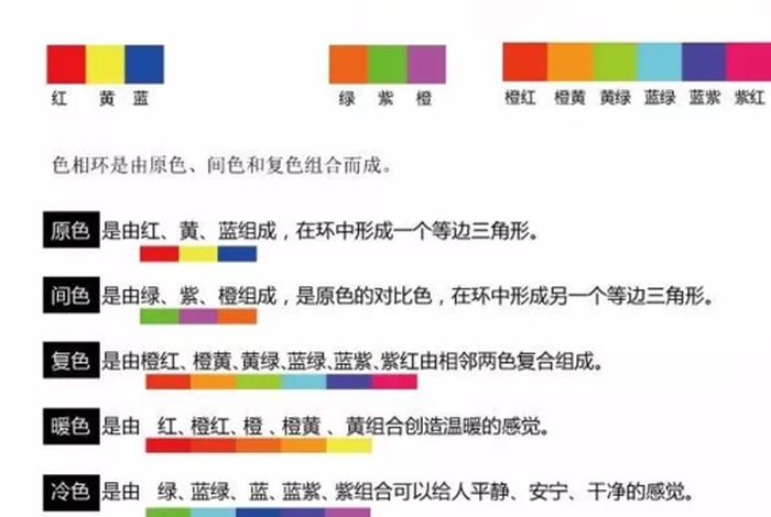 配色学习方法大全，配色技法
