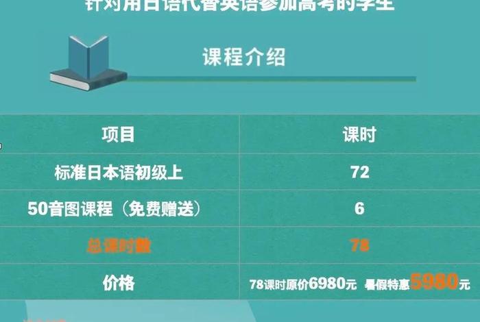 日语班学什么，学日语报班推荐