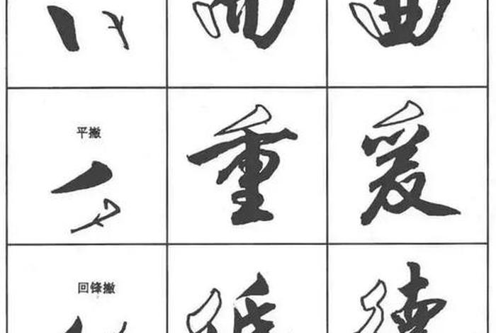 学习行书的路径 - 学行书怎么入门