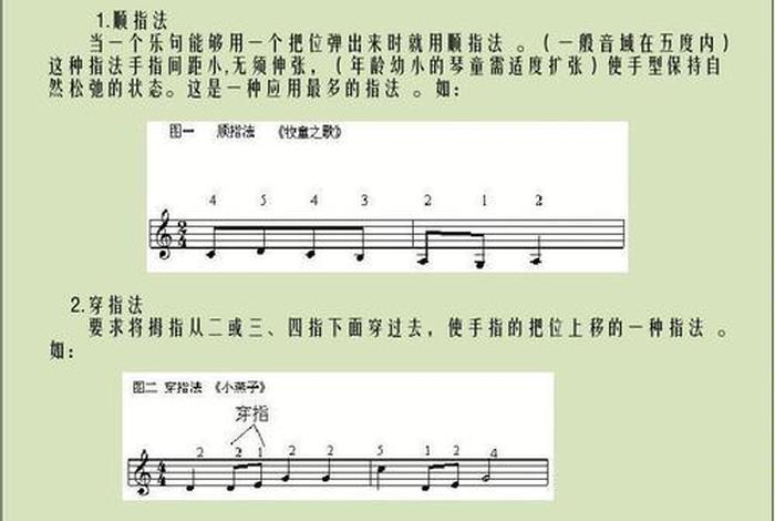 学电子琴的基本知识 学电子琴有什么技巧